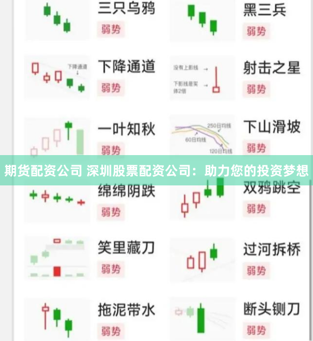 期货配资公司 深圳股票配资公司：助力您的投资梦想