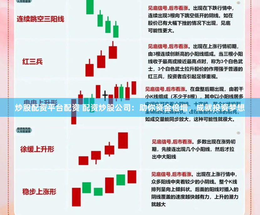 炒股配资平台配资 配资炒股公司：助你资金倍增，成就投资梦想