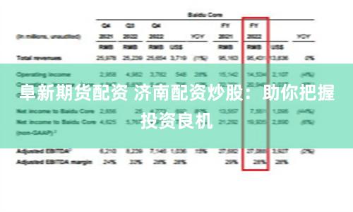 阜新期货配资 济南配资炒股：助你把握投资良机