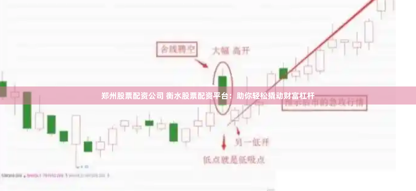 郑州股票配资公司 衡水股票配资平台：助你轻松撬动财富杠杆
