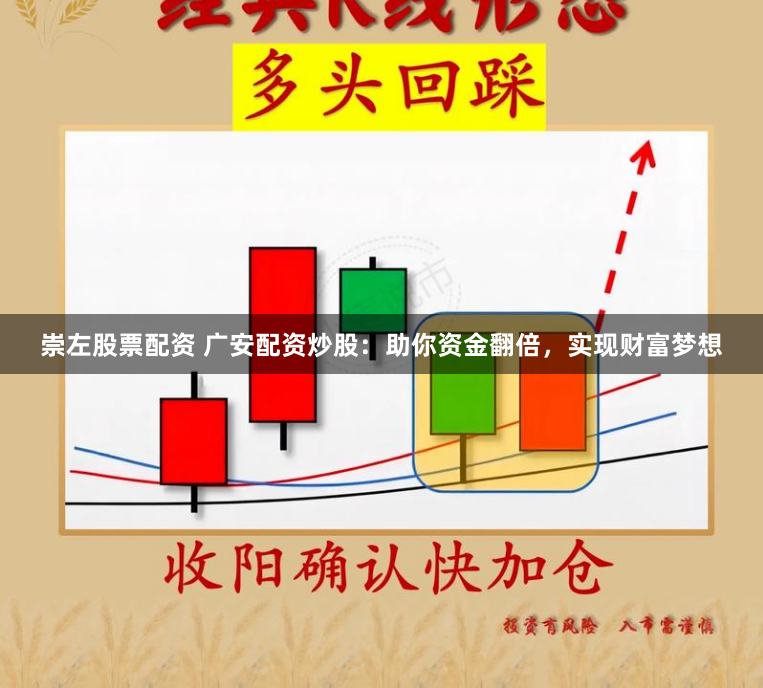 崇左股票配资 广安配资炒股：助你资金翻倍，实现财富梦想