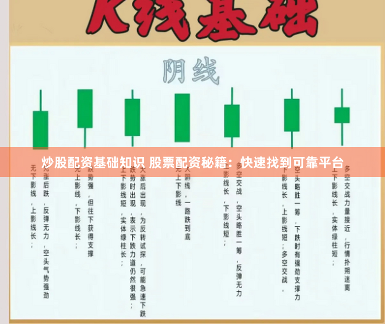 炒股配资基础知识 股票配资秘籍：快速找到可靠平台