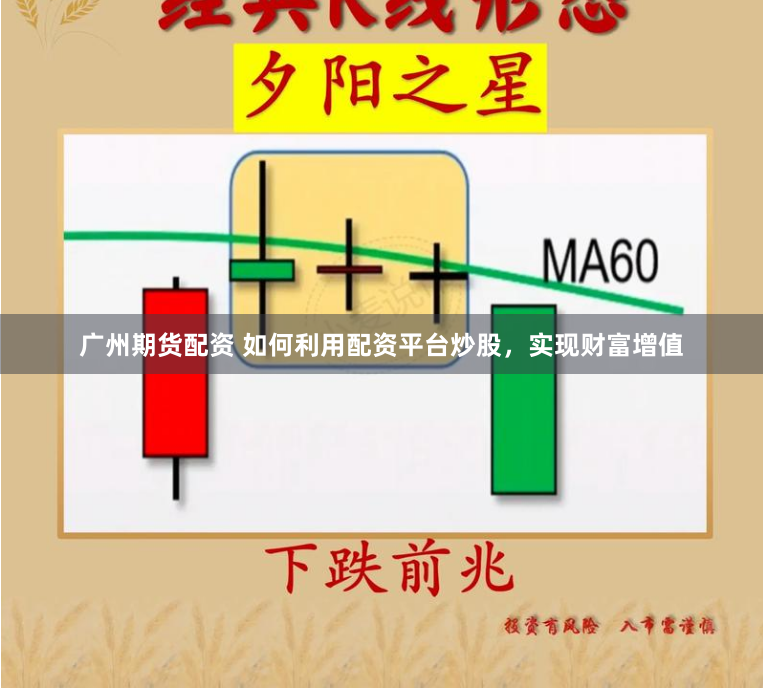广州期货配资 如何利用配资平台炒股，实现财富增值