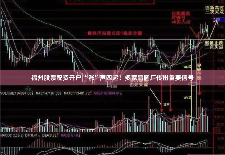 福州股票配资开户 “涨”声四起！多家晶圆厂传出重要信号