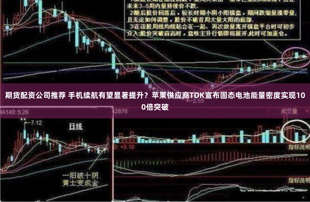 期货配资公司推荐 手机续航有望显著提升？苹果供应商TDK宣布固态电池能量密度实现100倍突破