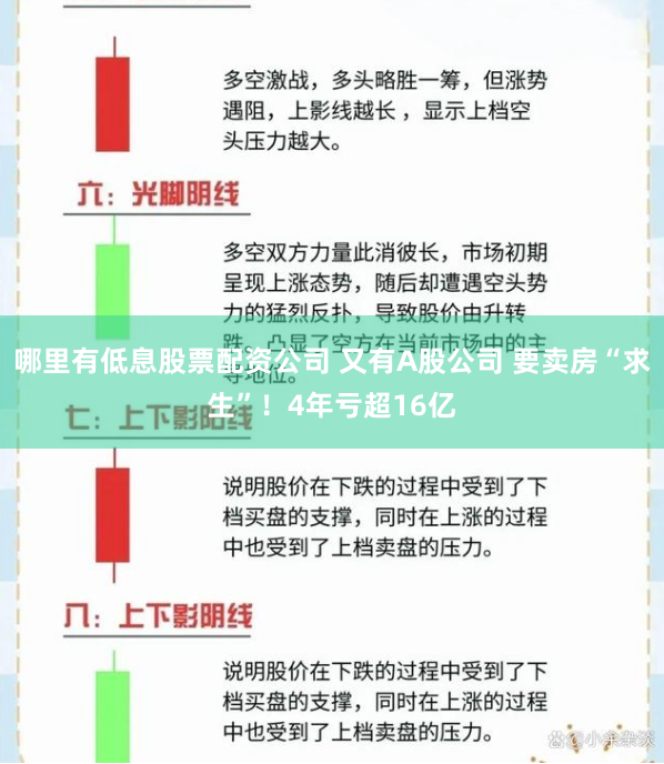 哪里有低息股票配资公司 又有A股公司 要卖房“求生”！4年亏超16亿