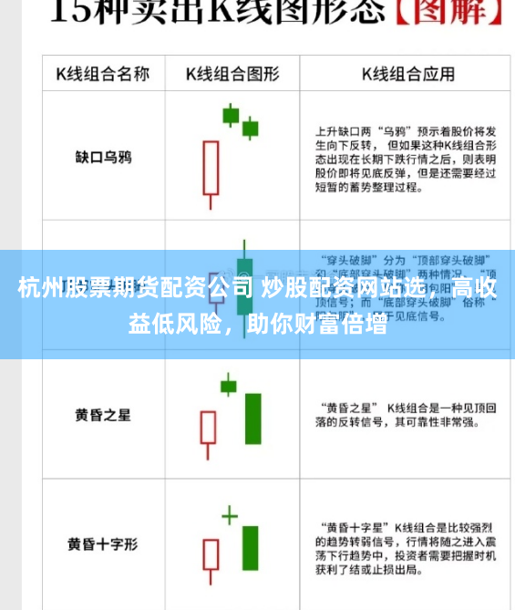 杭州股票期货配资公司 炒股配资网站选，高收益低风险，助你财富倍增