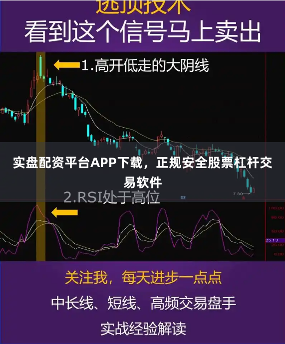 实盘配资平台APP下载，正规安全股票杠杆交易软件