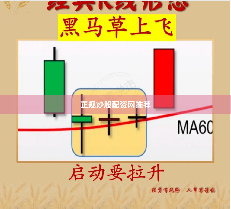 正规炒股配资网推荐
